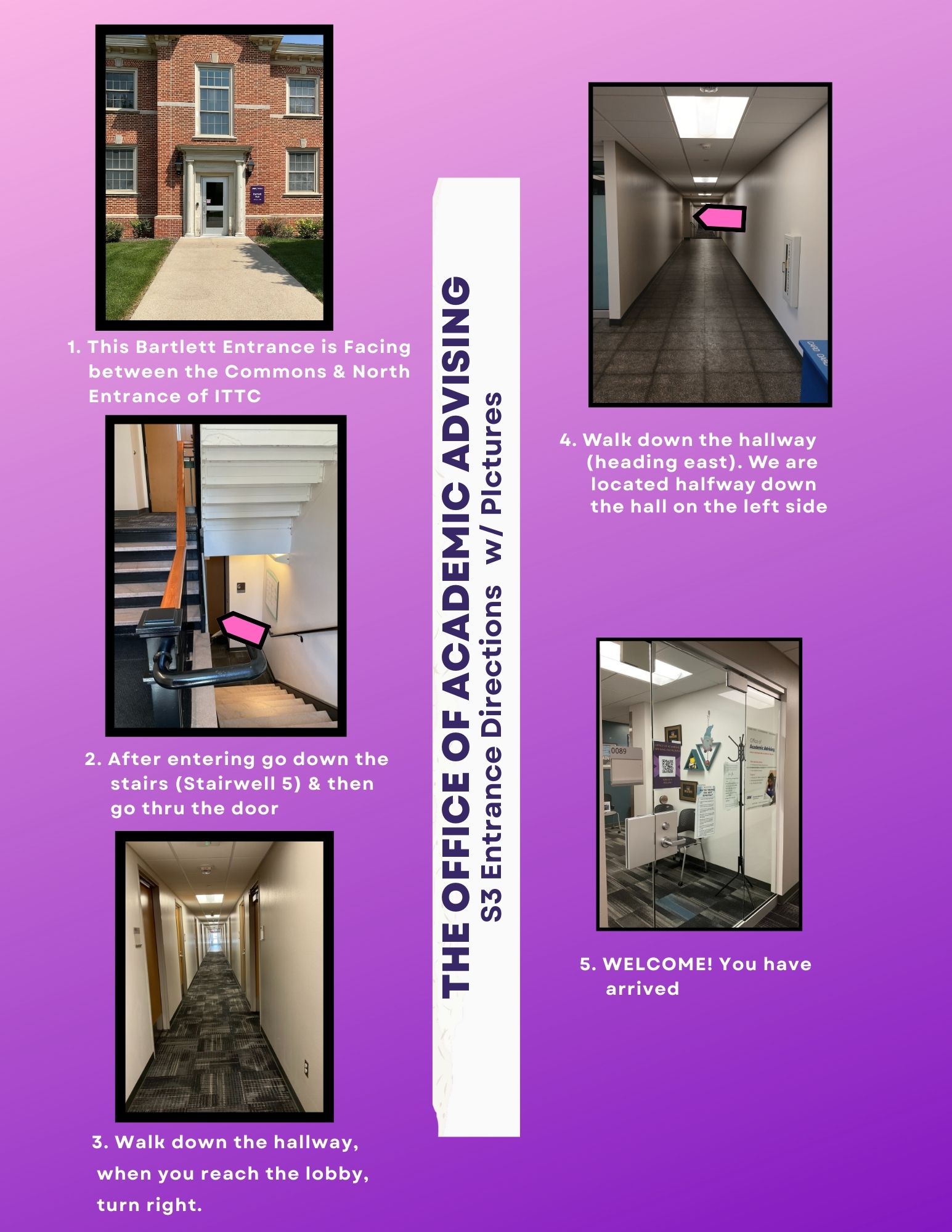 Directions from S3 w/ Pictures