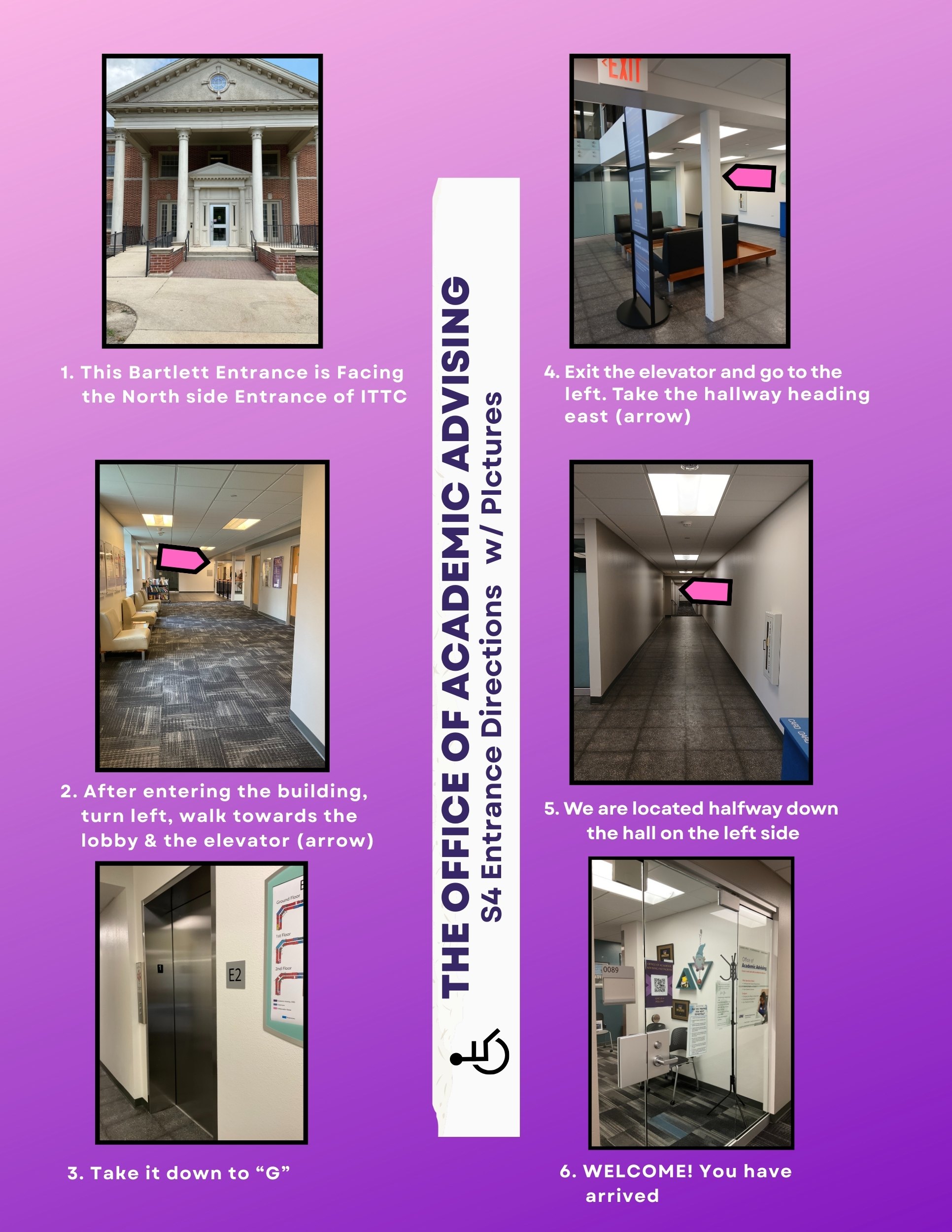 Directions with Pictures