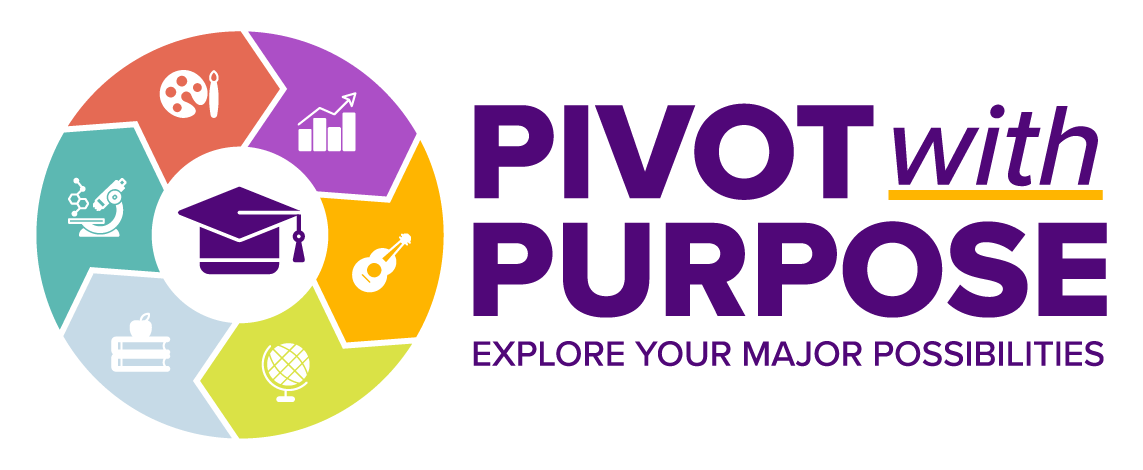Pivot with Purpose - Explore your Major Possibilities
